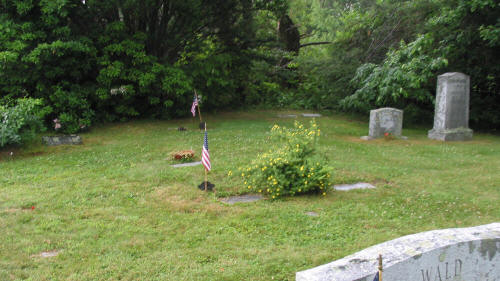 Ashley & LaPlaca Plot