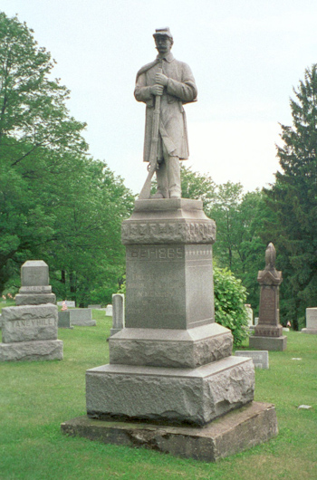 Civil War Monument
